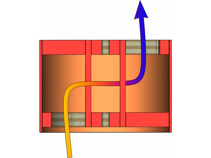 Klíma komora výmetu 75mm - ochrana padáku [KL-8103]