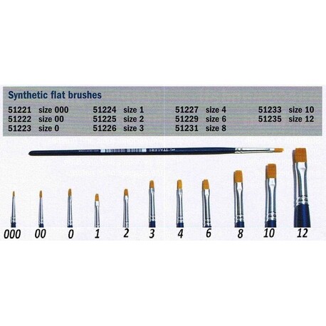 Brush Synthetic Flat 51224 - flacher synthetischer Pinsel (Größe 1)