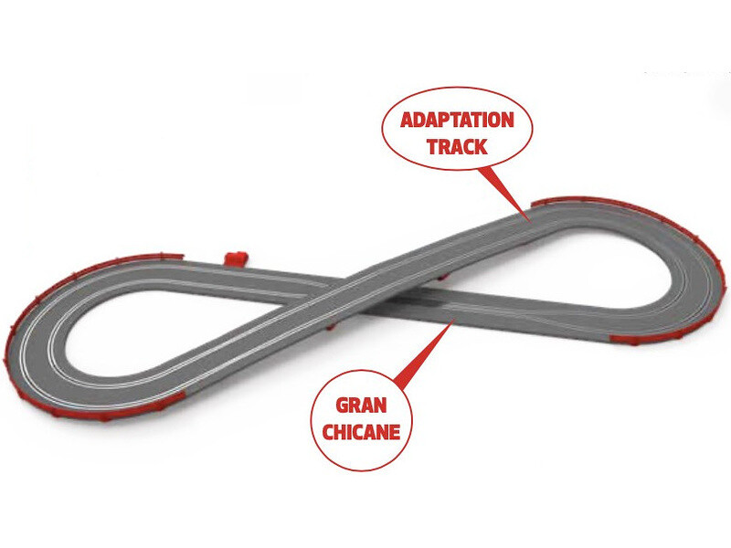 SCX Classic Open Rally [SCXU10543X500]