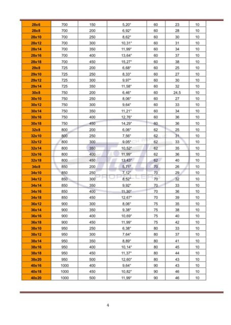 Fiala PROP s.r.o. Fiala Natural 13x8 - 011130821 - expresní doprava