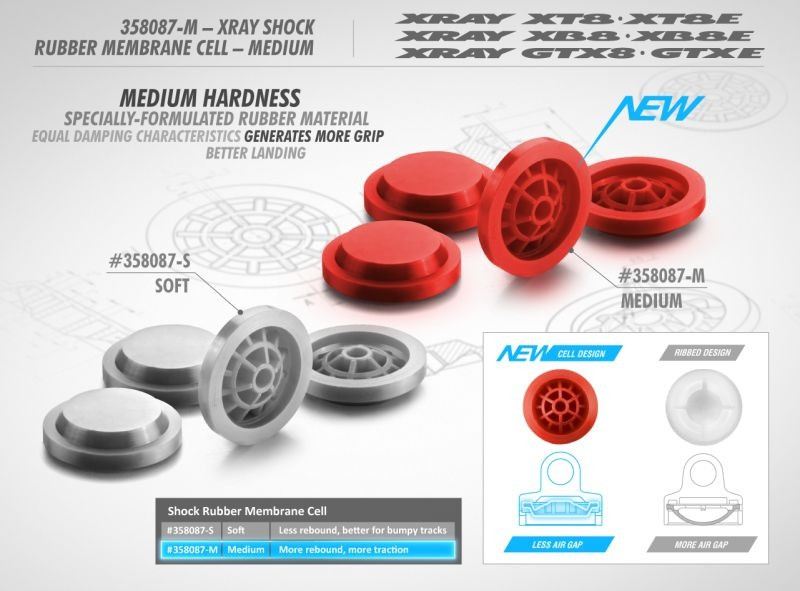 XB8 SHOCK RUBBER MEMBRANE CELL - MEDIUM (4) [358087-M]
