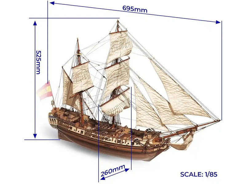 OCCRE La Candelaria 1:85 kit - KR-oc13000 - expresní doprava